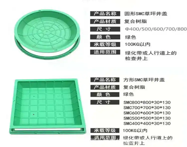 郯城树脂复合种植井盖展示